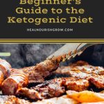 The Complete Beginners Guide to the Ketogenic Diet