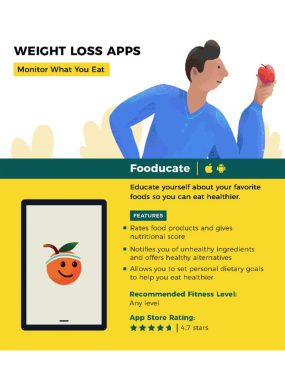 Top Health and Wellness Apps for 2019