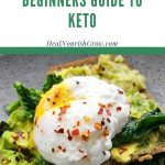 The Complete Beginner's Guide to the Ketogenic Diet