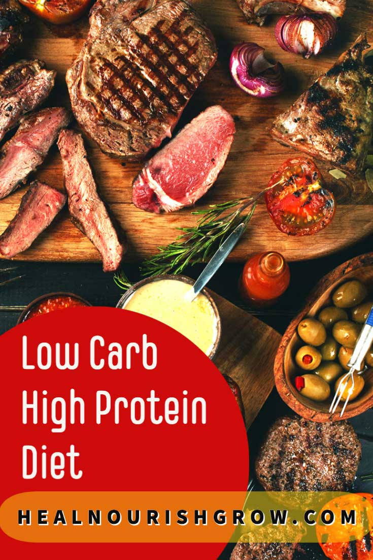 Low Carb High Protein Diet: What, How and Why With Meal Plan